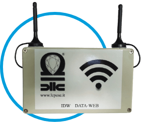 Internet 4g